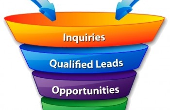 Drive Actual Business Results